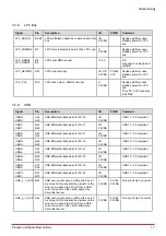 Предварительный просмотр 23 страницы ADLINK Technology cExpress-KL User Manual