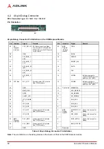 Предварительный просмотр 36 страницы ADLINK Technology cExpress-KL User Manual