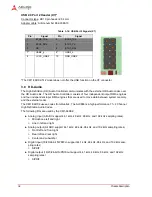 Preview for 38 page of ADLINK Technology CM1-86DX2 Technical Manual