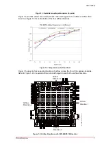 Предварительный просмотр 13 страницы ADLINK Technology CM1-86DX3 Technical Reference