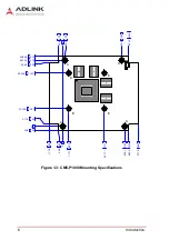 Preview for 16 page of ADLINK Technology CM5-P1000 User Manual