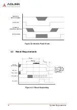 Preview for 26 page of ADLINK Technology CM5-P1000 User Manual