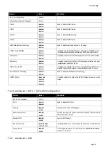 Preview for 57 page of ADLINK Technology COM Express cExpress-BL User Manual