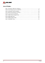 Preview for 6 page of ADLINK Technology COM Express cExpress-BT2 User Manual