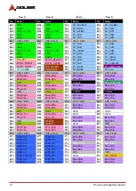 Preview for 16 page of ADLINK Technology COM Express cExpress-BT2 User Manual