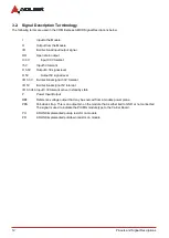 Preview for 18 page of ADLINK Technology COM Express cExpress-BT2 User Manual