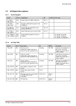 Preview for 19 page of ADLINK Technology COM Express cExpress-BT2 User Manual