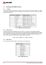 Preview for 40 page of ADLINK Technology COM Express cExpress-BT2 User Manual