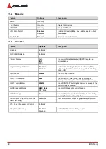 Preview for 56 page of ADLINK Technology COM Express cExpress-BT2 User Manual