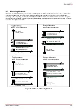 Preview for 85 page of ADLINK Technology COM Express cExpress-BT2 User Manual