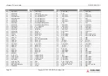 Preview for 20 page of ADLINK Technology COM Express cExpress-TL User Manual