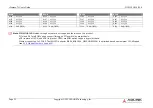 Preview for 23 page of ADLINK Technology COM Express cExpress-TL User Manual