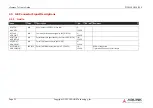 Preview for 25 page of ADLINK Technology COM Express cExpress-TL User Manual