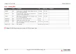 Preview for 26 page of ADLINK Technology COM Express cExpress-TL User Manual