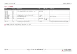 Preview for 34 page of ADLINK Technology COM Express cExpress-TL User Manual