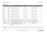 Preview for 35 page of ADLINK Technology COM Express cExpress-TL User Manual