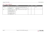 Preview for 55 page of ADLINK Technology COM Express cExpress-TL User Manual