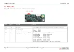 Preview for 58 page of ADLINK Technology COM Express cExpress-TL User Manual