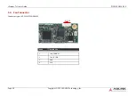 Preview for 60 page of ADLINK Technology COM Express cExpress-TL User Manual