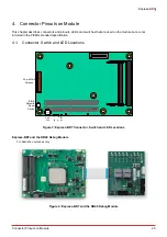 Предварительный просмотр 31 страницы ADLINK Technology COM Express Express-BD7 User Manual