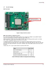 Предварительный просмотр 37 страницы ADLINK Technology COM Express Express-BD7 User Manual