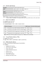 Preview for 11 page of ADLINK Technology COM Express Express-CFR User Manual