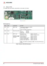 Preview for 42 page of ADLINK Technology COM Express Express-CFR User Manual