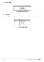 Preview for 52 page of ADLINK Technology COM Express Express-CFR User Manual