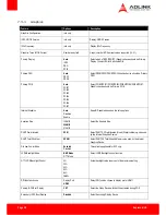 Preview for 58 page of ADLINK Technology COM Express Express-HLE User Manual