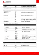 Preview for 47 page of ADLINK Technology Com Express nanoX-BT User Manual