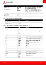 Preview for 49 page of ADLINK Technology Com Express nanoX-BT User Manual