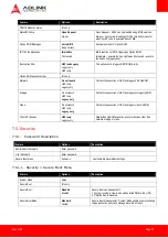 Preview for 55 page of ADLINK Technology Com Express nanoX-BT User Manual