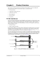 Preview for 9 page of ADLINK Technology CoreModule 430 Reference Manual