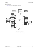 Preview for 13 page of ADLINK Technology CoreModule 430 Reference Manual