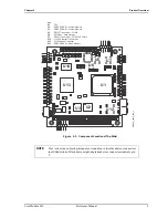 Preview for 15 page of ADLINK Technology CoreModule 430 Reference Manual