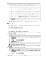 Preview for 29 page of ADLINK Technology CoreModule 430 Reference Manual