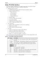 Preview for 32 page of ADLINK Technology CoreModule 430 Reference Manual