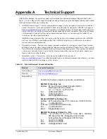 Preview for 53 page of ADLINK Technology CoreModule 430 Reference Manual