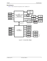 Предварительный просмотр 13 страницы ADLINK Technology CoreModule 720 Reference Manual