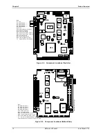 Предварительный просмотр 16 страницы ADLINK Technology CoreModule 720 Reference Manual