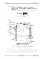 Предварительный просмотр 18 страницы ADLINK Technology CoreModule 720 Reference Manual