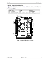 Предварительный просмотр 19 страницы ADLINK Technology CoreModule 720 Reference Manual