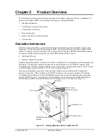 Предварительный просмотр 7 страницы ADLINK Technology CoreModule 730 Reference Manual