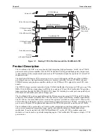 Preview for 8 page of ADLINK Technology CoreModule 740 Reference Manual