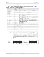 Preview for 13 page of ADLINK Technology CoreModule 740 Reference Manual