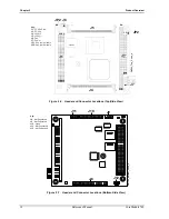 Preview for 14 page of ADLINK Technology CoreModule 740 Reference Manual