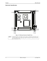 Preview for 16 page of ADLINK Technology CoreModule 740 Reference Manual