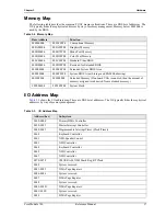 Preview for 21 page of ADLINK Technology CoreModule 740 Reference Manual