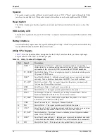 Preview for 24 page of ADLINK Technology CoreModule 740 Reference Manual