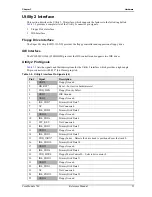 Preview for 27 page of ADLINK Technology CoreModule 740 Reference Manual